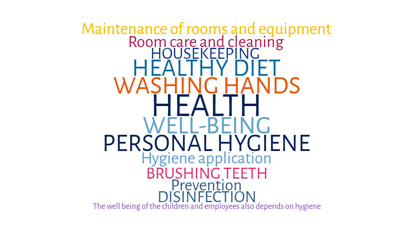 Hygiene Concept St. Leonhard daycare